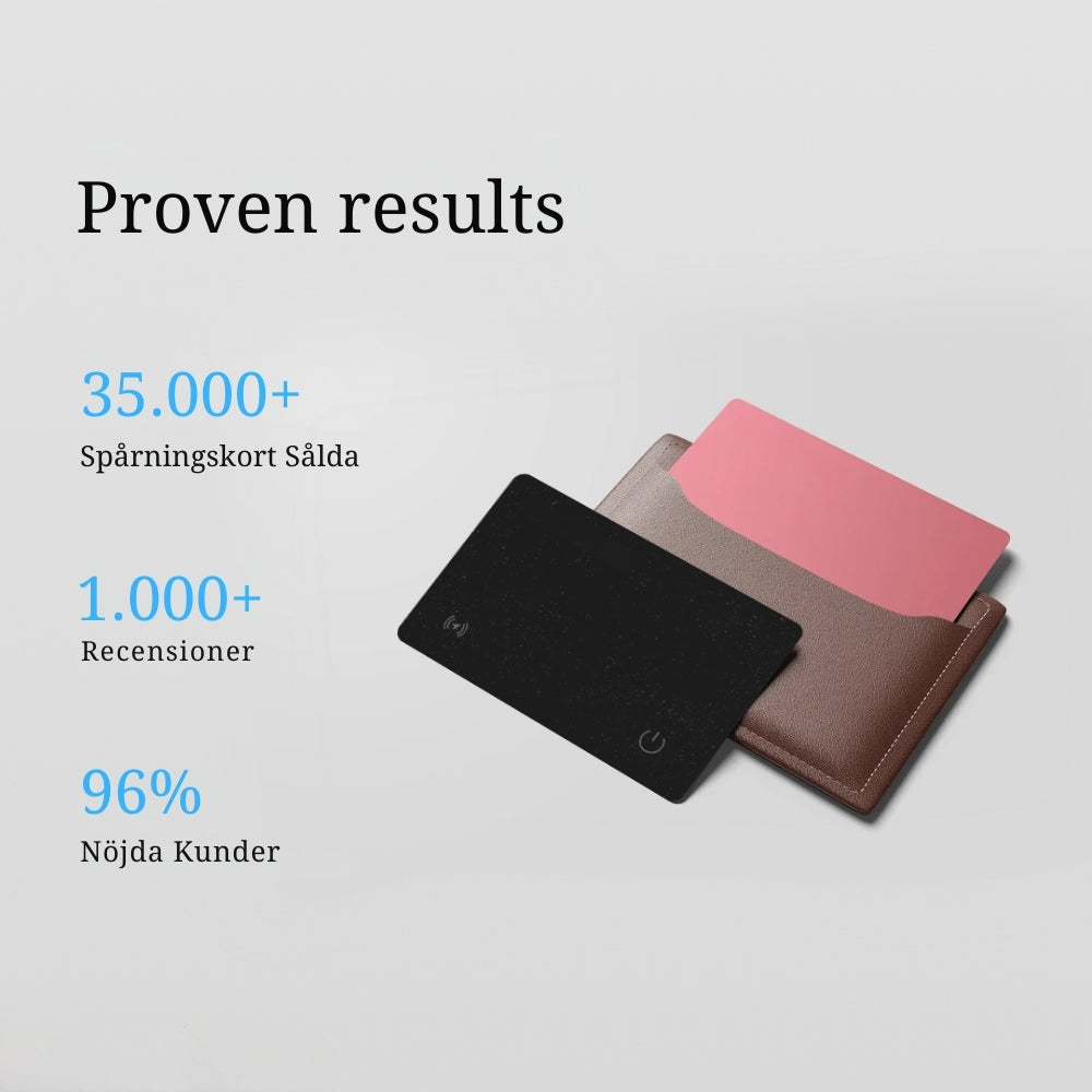 Track101 Card - Tracking Device