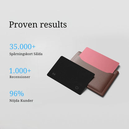 Track101 Card - Tracking Device